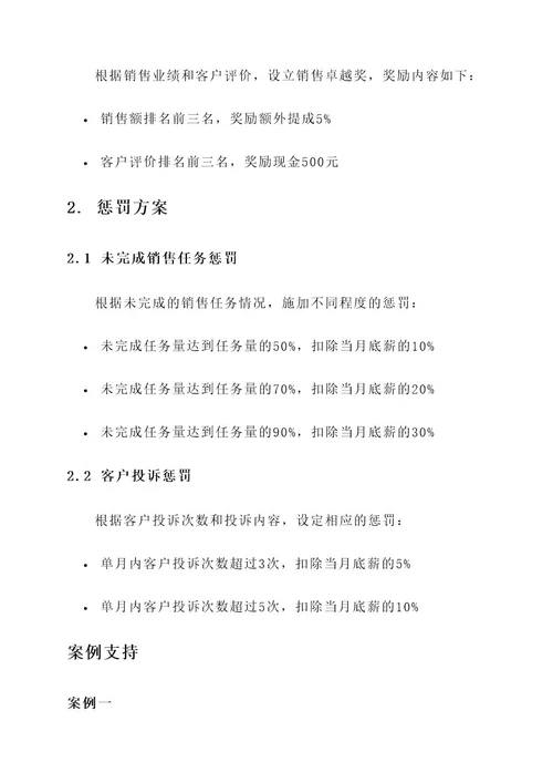 销售运营奖惩方案