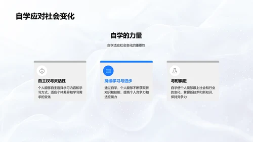 自学能力提升PPT模板