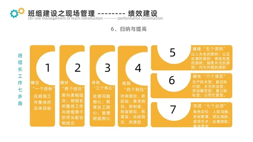 青黄色简约煤矿班组建设ppt模板
