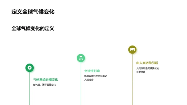 谷雨气候应变策略