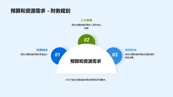 创新线路，驶向未来