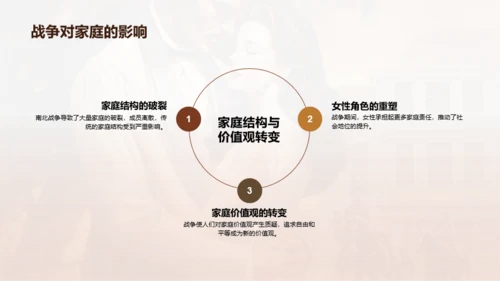 黄色复古读书笔记飘培训课件PPT模板