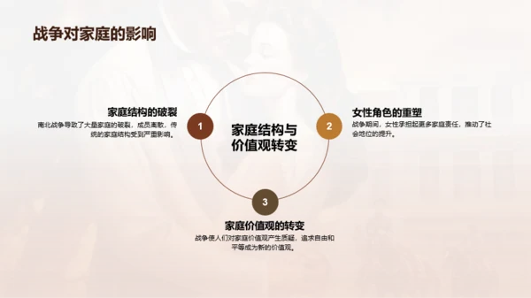 黄色复古读书笔记飘培训课件PPT模板