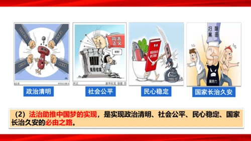 9.1生活需要法律