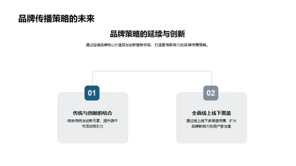 端午节品牌传播策略