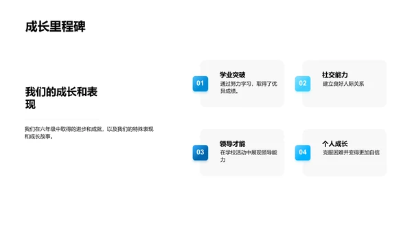 毕业回顾报告PPT模板