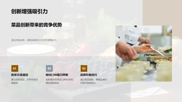 餐饮创新与竞争力