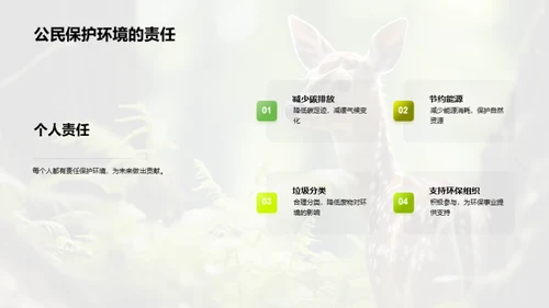 生态保全与生物多样性