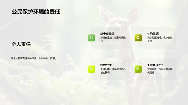生态保全与生物多样性