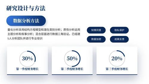 深蓝色简约风大学生毕业论文开题答辩的PPT模板