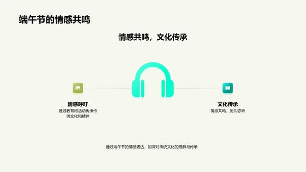 端午节文化探索PPT模板