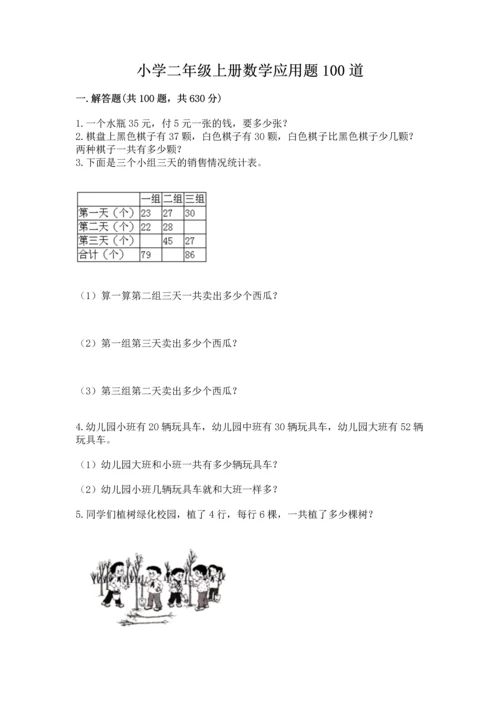 小学二年级上册数学应用题100道精品（典优）.docx
