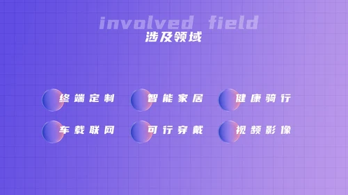 精品科技新品发布会PPT模板