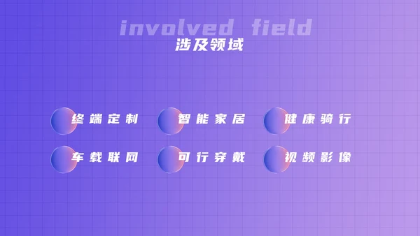 精品科技新品发布会PPT模板
