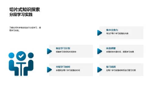 掌握学习成就未来