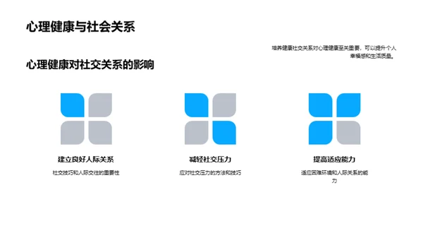 大学生心理健康指南