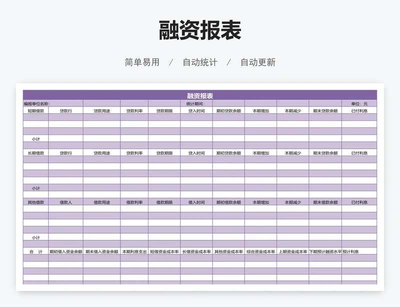 融资报表