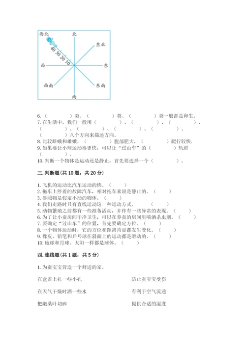 教科版科学三年级下册 期末测试卷【b卷】.docx