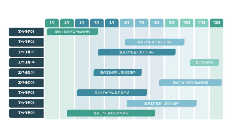 工作项目年度甘特图单页PPT模板