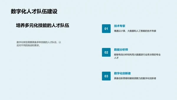 数字化餐饮革新