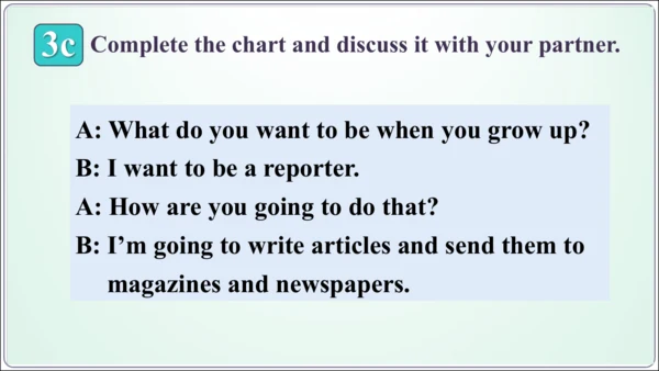 Unit 6 sectionA-Grammar Focus -3c 【人教八上英语精彩课堂（语法教学