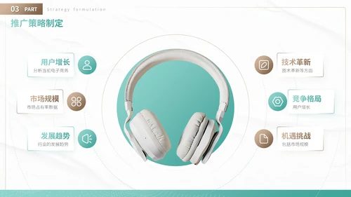 绿色商务风产品上市与市场推广方案营销策划PPT模板