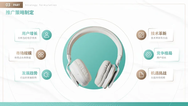 绿色商务风产品上市与市场推广方案营销策划PPT模板