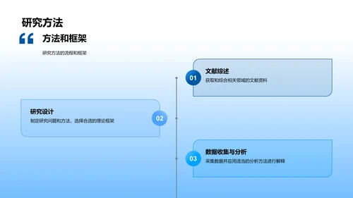 跨学科研究答辩策略