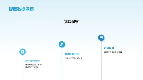 IT互联网行业的数据分析与商业决策