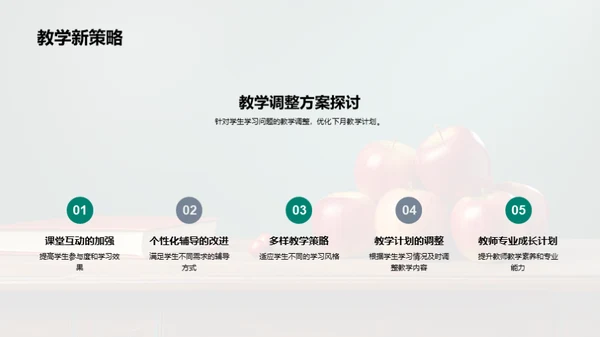 教学管理之精进路