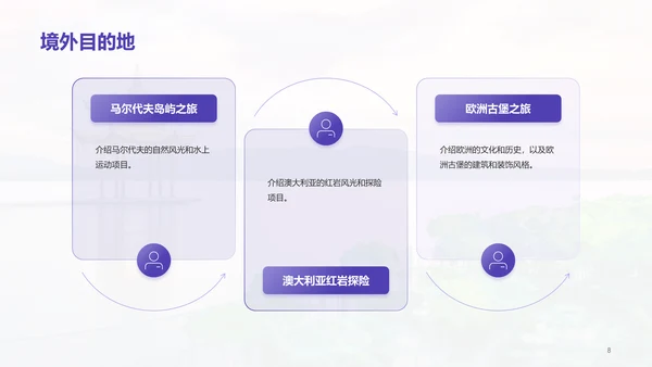 紫色商务现代旅行社产品推荐市场营销PPT模板