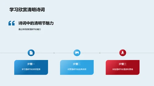 诗词下的清明文化