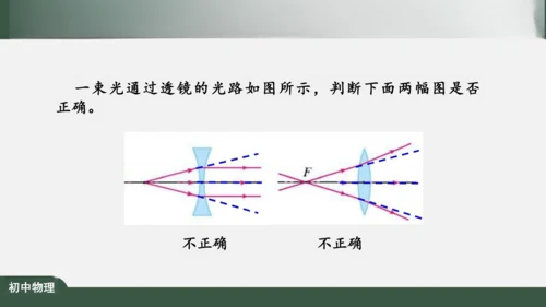人教版 初中物理 八年级上册 第五章 透镜及其应用 5.1 透镜 课件（共38张PPT）