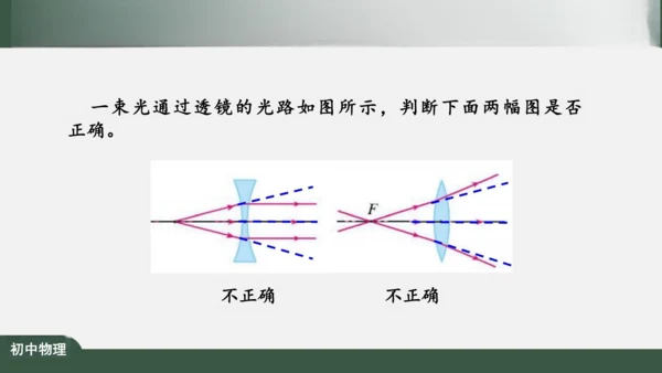 人教版 初中物理 八年级上册 第五章 透镜及其应用 5.1 透镜 课件（共38张PPT）