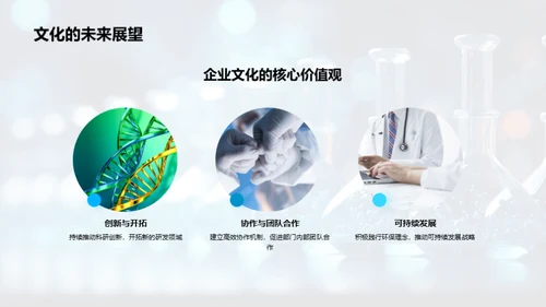 化学研发与企业文化