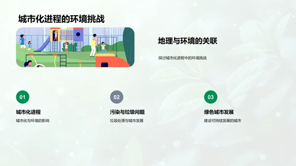 环保地理教育报告