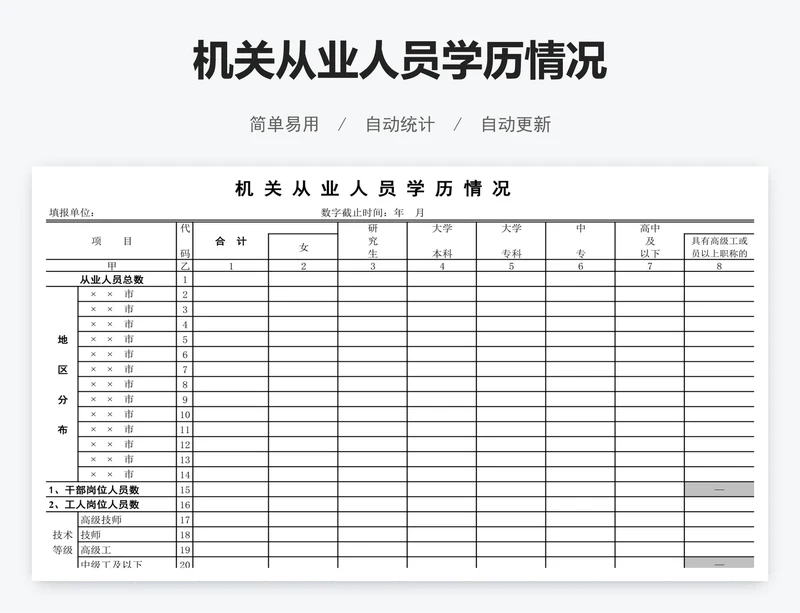 机关从业人员学历情况