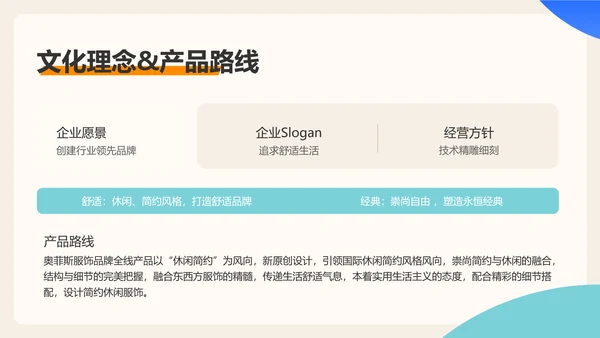 创意扁平风电商品牌推广运营计划PPT模板