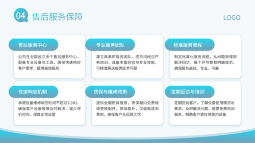 蓝色商务风医疗设备产品上市发布会PPT