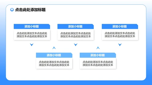 蓝色渐变商务风低空经济商业计划书PPT模板