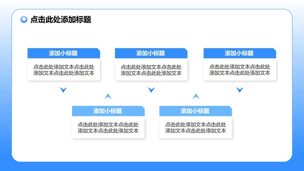 蓝色渐变商务风低空经济商业计划书PPT模板