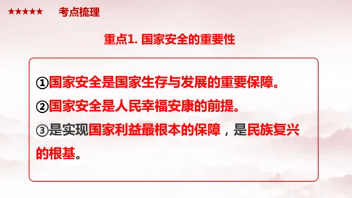 第四单元 《维护国家利益》复习课件(共38张PPT)