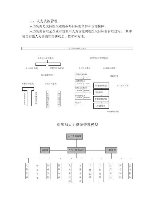 云河集团汽车产业集团化发展之探讨