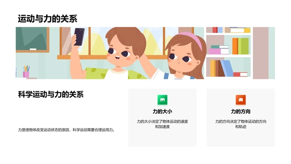 体育课中的科学PPT模板