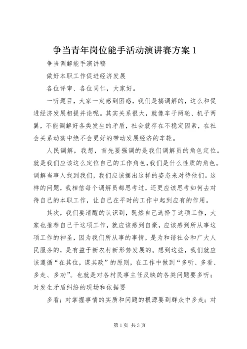 争当青年岗位能手活动演讲赛方案1.docx