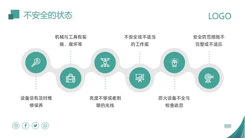 绿色简约物业员工安全知识PPT模板宣传PPT动态PPT安全教育