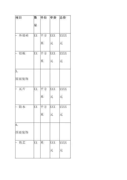 禅城室内外装修报价单