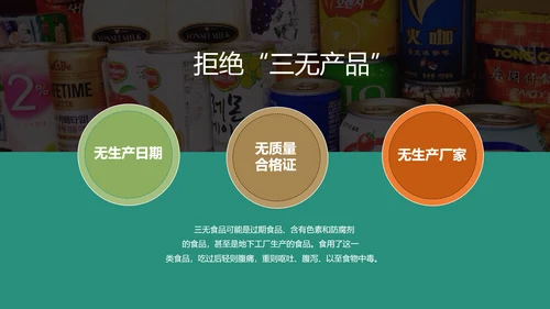 关注中小学生食品安全主题教育PPT课件