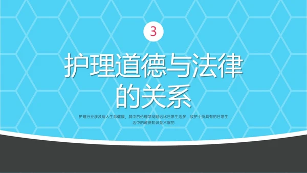 红蓝简约形状护理伦理学培训PPT课件
