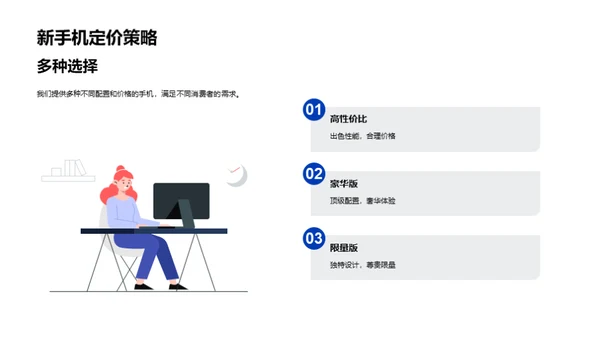 未来之星：新一代手机